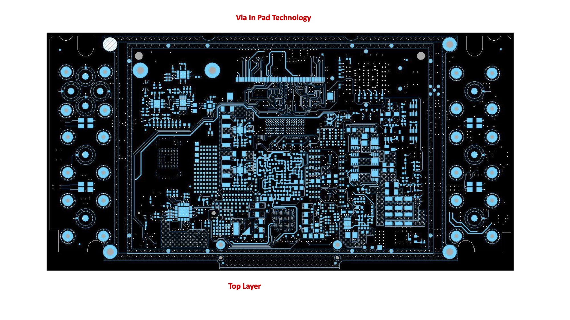 PCB Layout