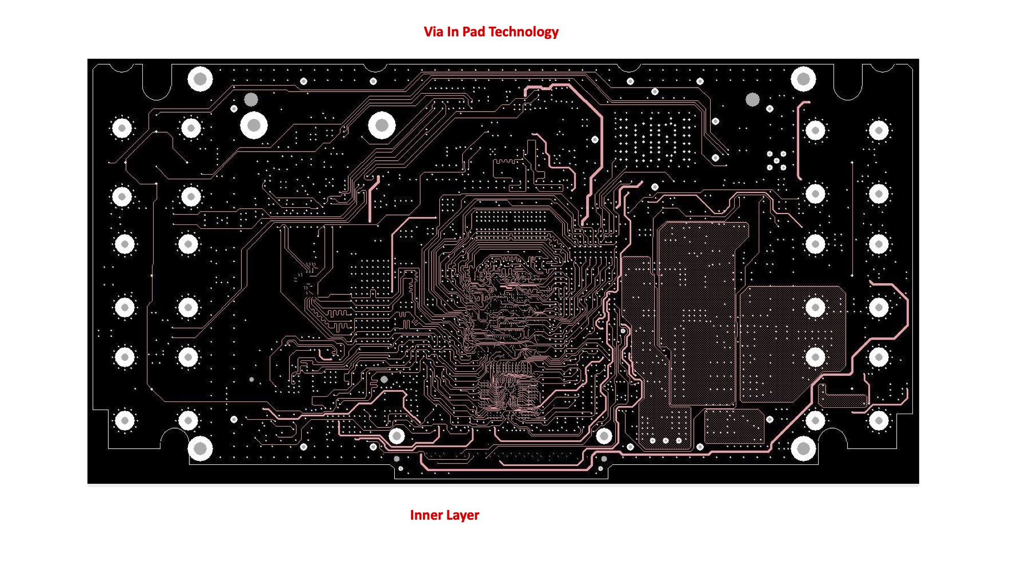 PCB Layout
