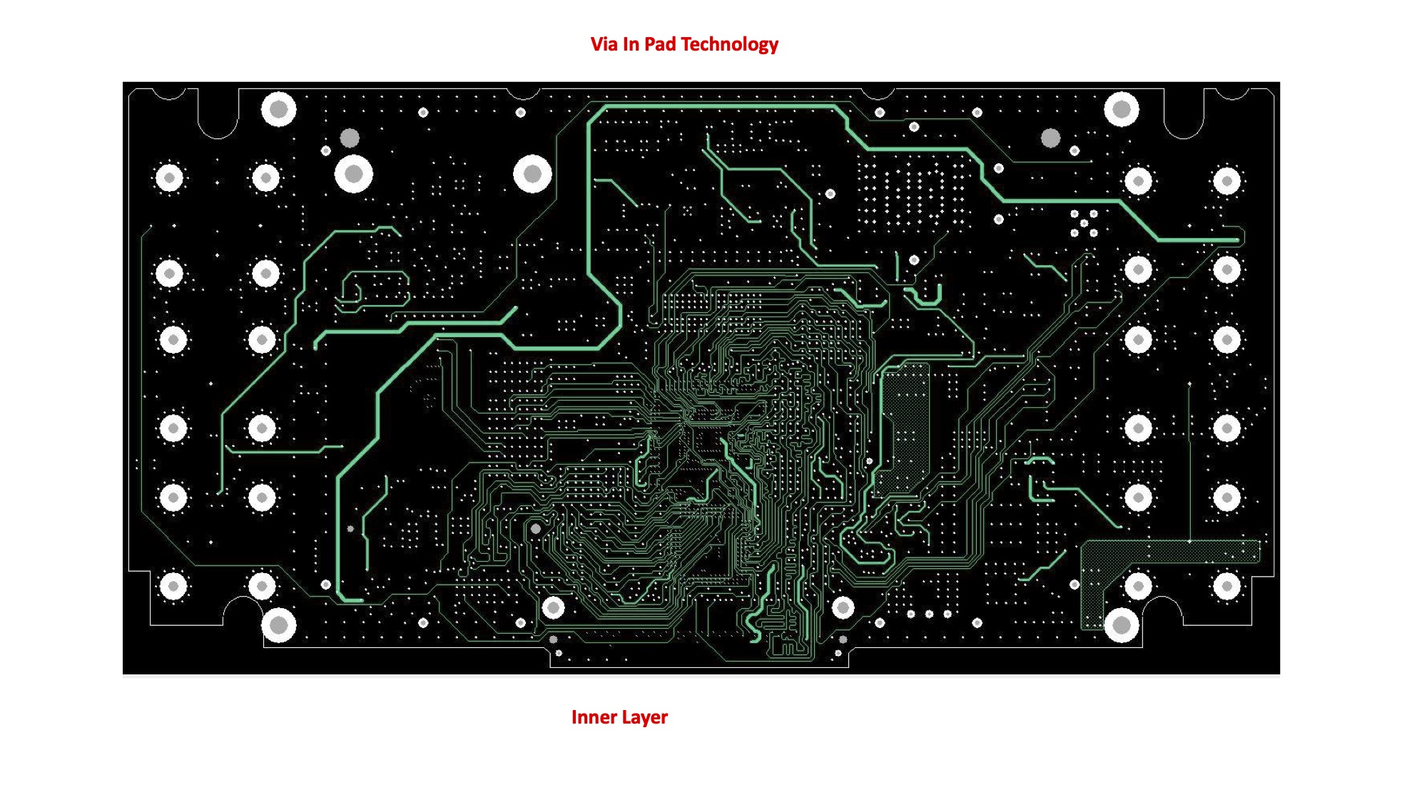 PCB Layout