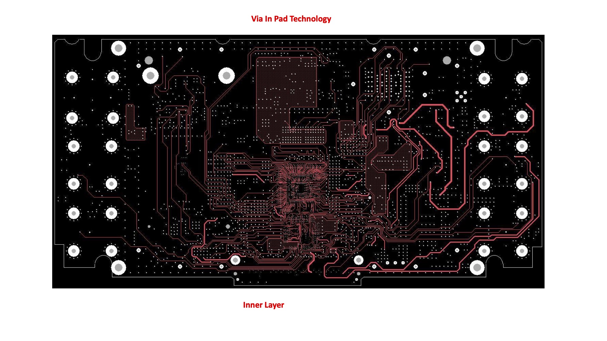 PCB Layout