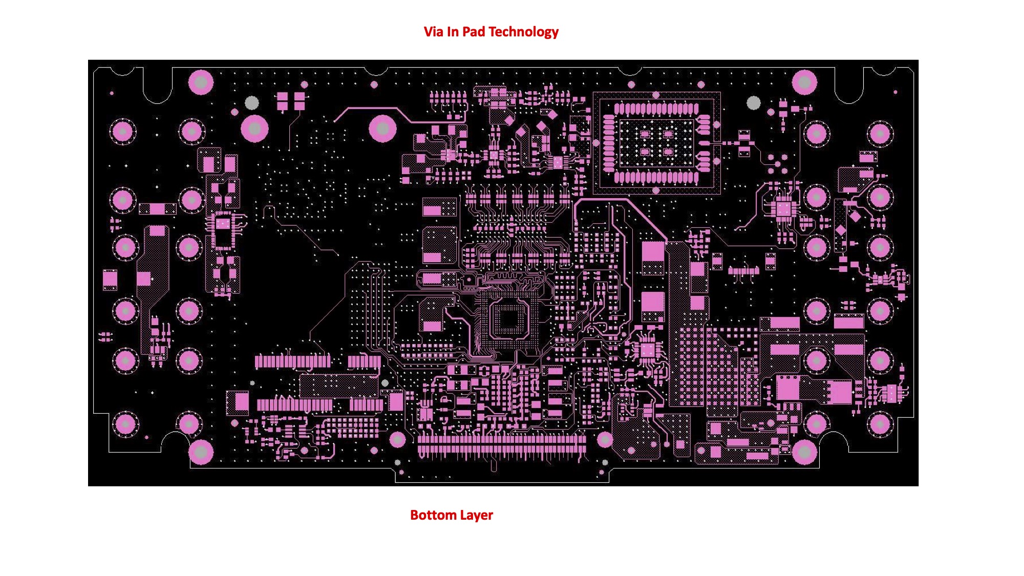 PCB Layout